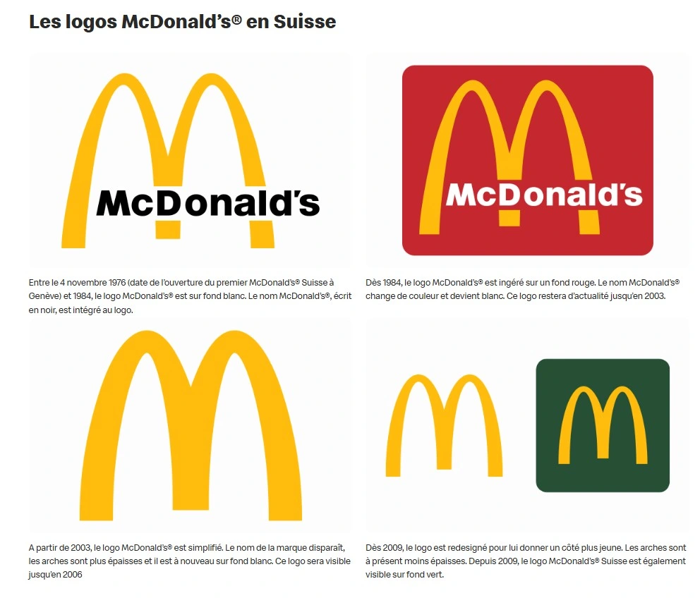 Évolution du logo McDonald's de 1940 à aujourd'hui : exemple de refonte de logo progressive sur 80 ans